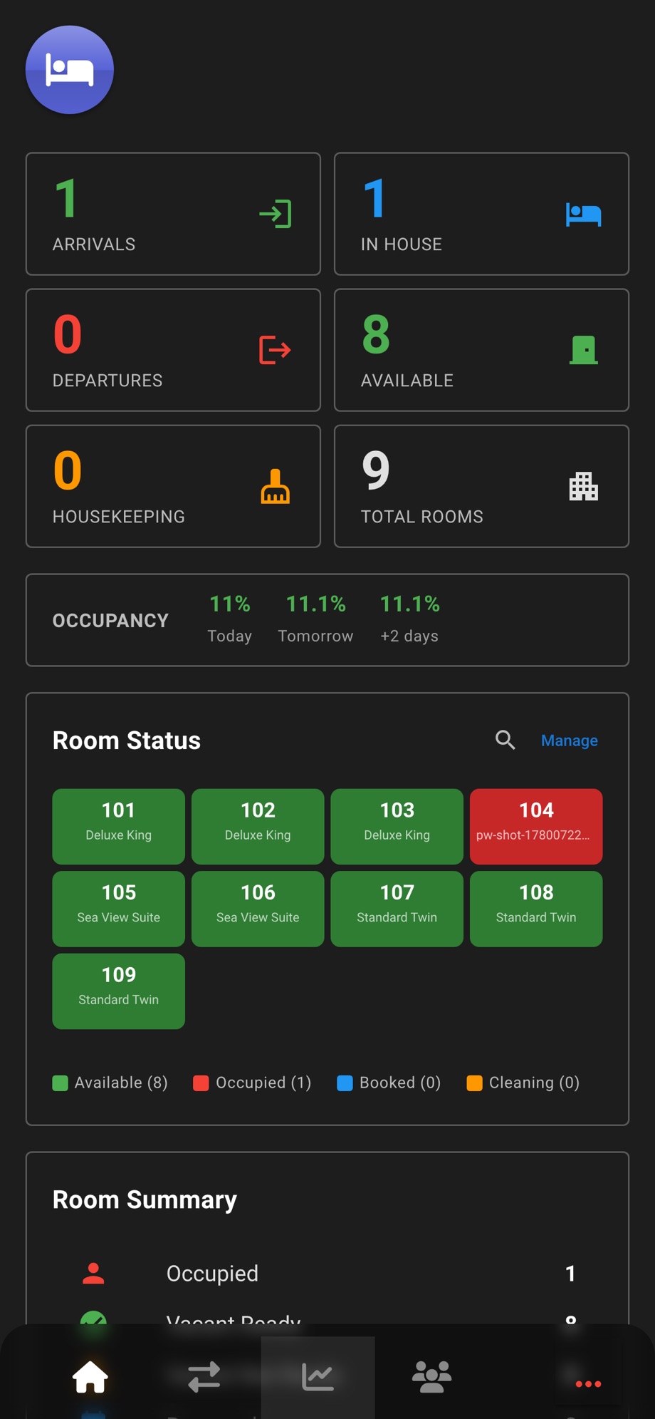 UBMS — Управление бизнесом screenshot 2